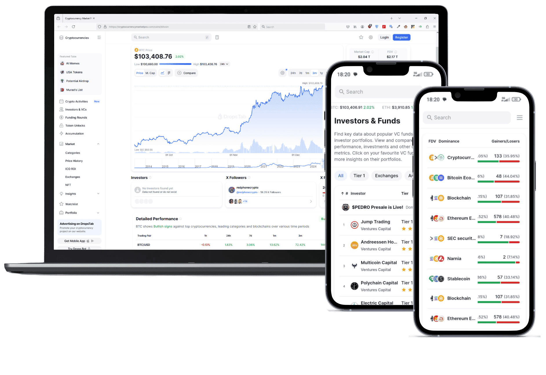 Dashboard di Cofano Lucriaria con strumenti di trading e analisi